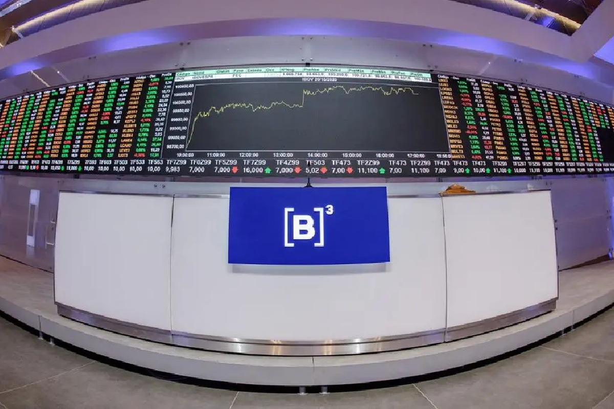 Painel de negociação da B3