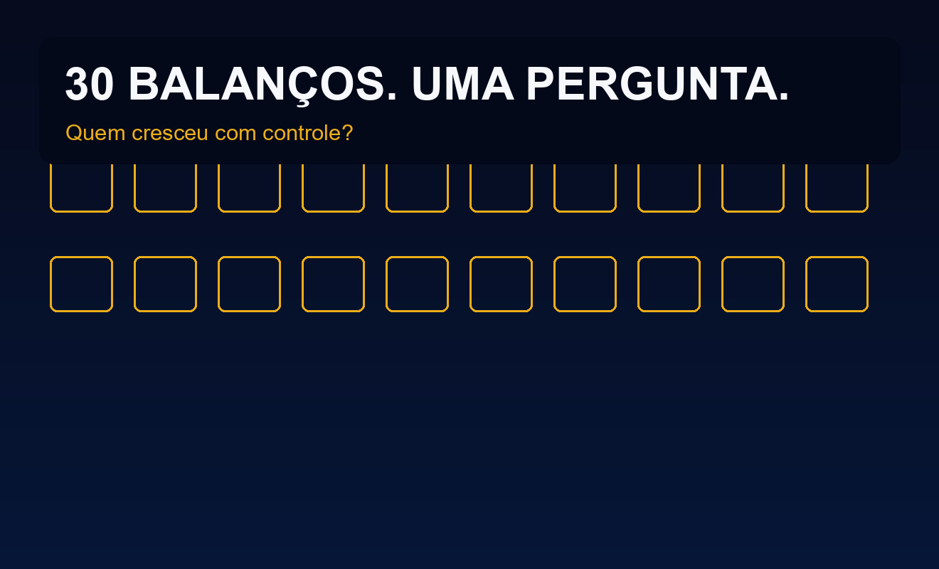 Painel de empresas e resultados do trimestre